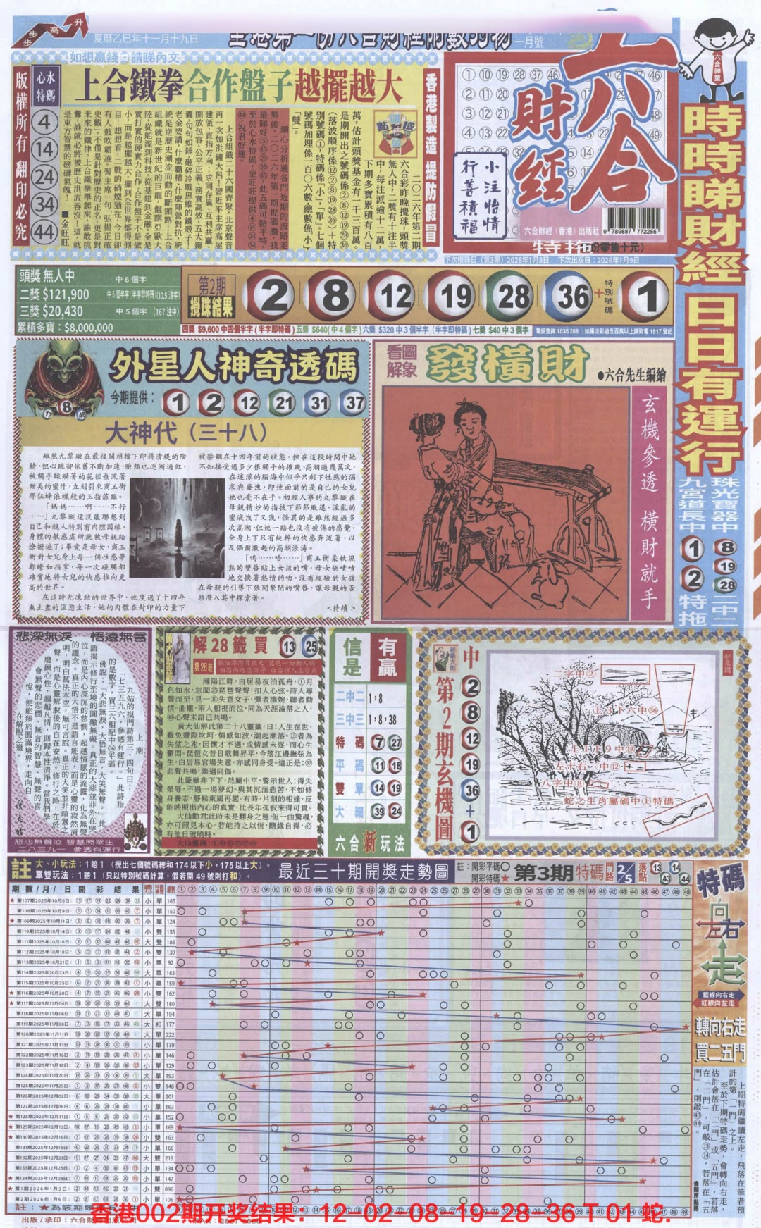 003期六合财经A加大版[图]